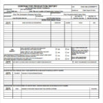 Production Status Report Template