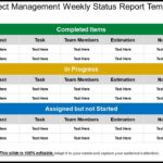 Project Weekly Status Report Template Ppt