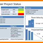 Project Weekly Status Report Template Ppt