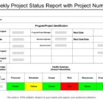 Project Weekly Status Report Template Ppt