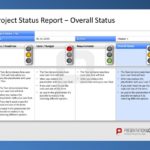 Project Weekly Status Report Template Ppt