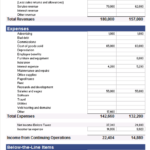 Quarterly Report Template Small Business