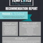 Recommendation Report Template