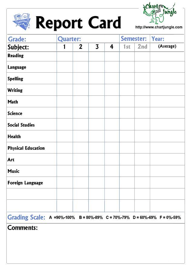 Report Card Template