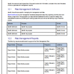 Risk Mitigation Report Template