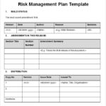 Risk Mitigation Report Template