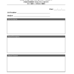 Safety Analysis Report Template