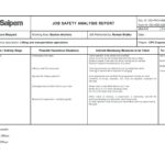 Safety Analysis Report Template