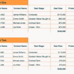 Sales Funnel Report Template