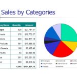 Sales Report Template Powerpoint