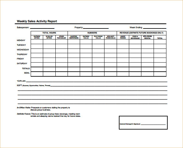 Sales Representative Report Template