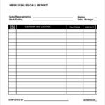 Sales Representative Report Template