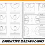 Scouting Report Template Basketball