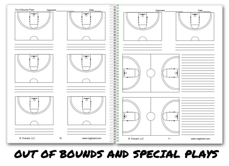 Scouting Report Template Basketball