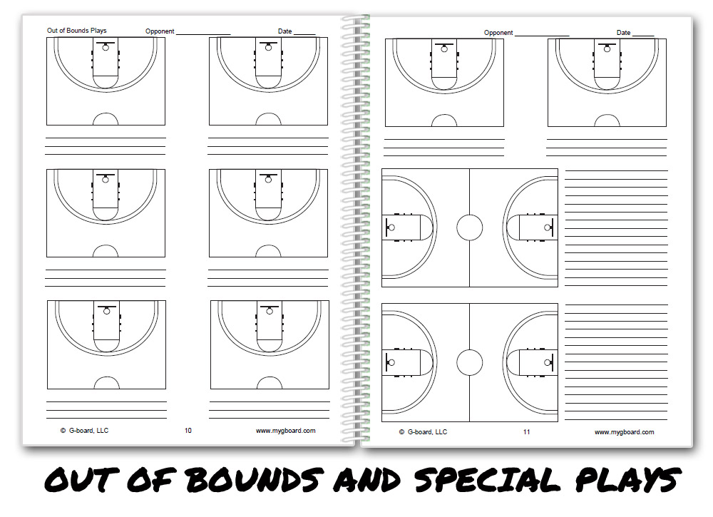 Scouting Report Template Basketball