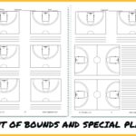 Scouting Report Template Basketball