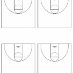 Scouting Report Template Basketball