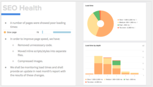 Image 6 for Seo Monthly Report Template