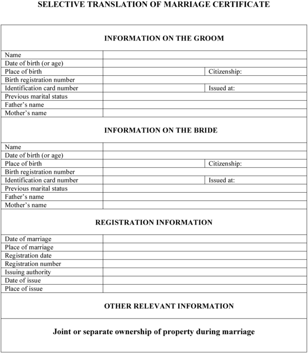 Spanish To English Birth Certificate Translation Template