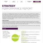 Strategic Management Report Template