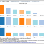 Trend Analysis Report Template