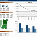 Trend Analysis Report Template