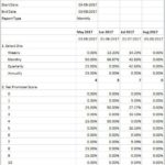 Trend Analysis Report Template