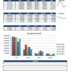 Trend Analysis Report Template