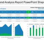 Trend Analysis Report Template