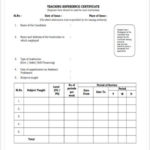 Validation Certificate Template