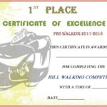 Walking Certificate Templates