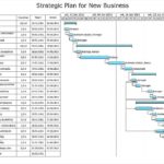 Website Evaluation Report Template