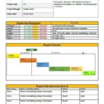 Weekly Progress Report Template Project Management