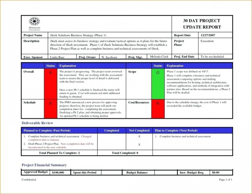 Agile Status Report Template