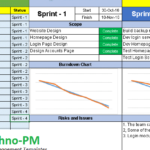 Agile Status Report Template