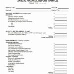 Annual Financial Report Template Word