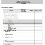 Annual Financial Report Template Word