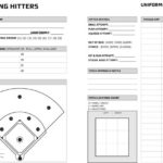 Baseball Scouting Report Template