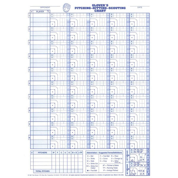 Baseball Scouting Report Template