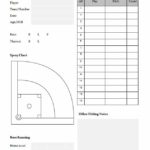 Baseball Scouting Report Template