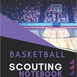 Basketball Player Scouting Report Template