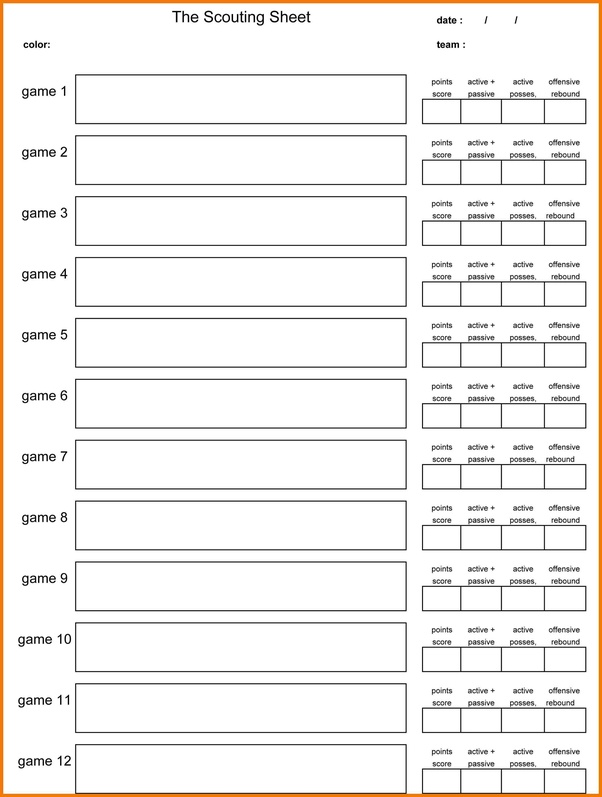 Basketball Player Scouting Report Template