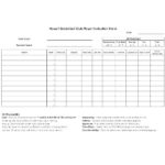 Basketball Player Scouting Report Template