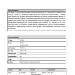 Behaviour Report Template