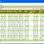 Birt Report Templates