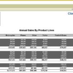 Birt Report Templates