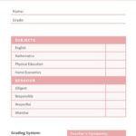 Boyfriend Report Card Template