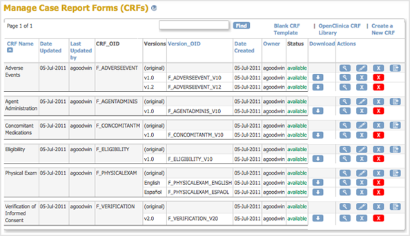 Case Report Form Template