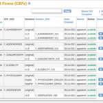 Case Report Form Template Clinical Trials