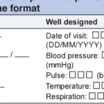 Case Report Form Template Clinical Trials